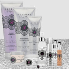 Load image into Gallery viewer, The Euphoria and Radiance RESTOREation System